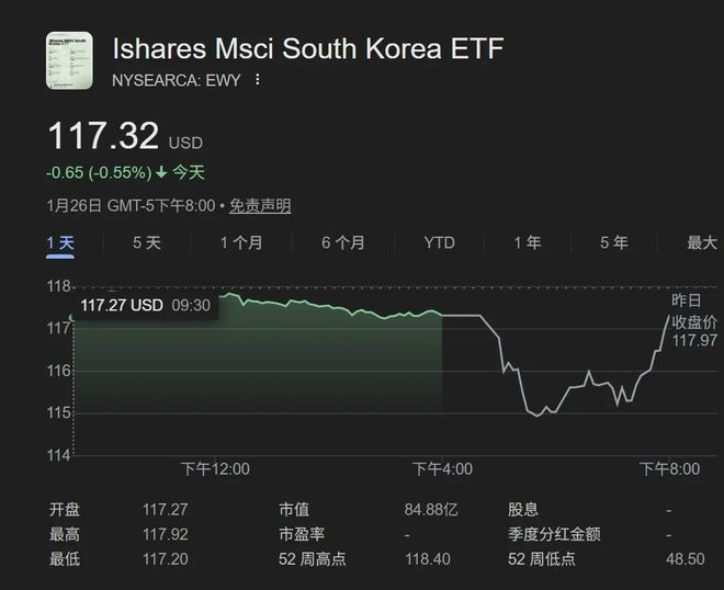特朗普宣布对韩加征关税，韩政府：将冷静对待(2)