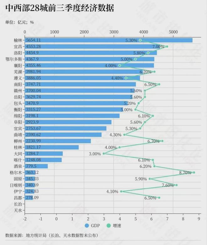 官宣！万亿GDP俱乐部，又扩容了(8)
