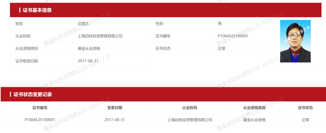 金融圈传来噩耗!“85后”沈显兵今日去世,享年40岁,其毕业于中科大,在百亿级私募担任合伙人(3) 金融圈传来噩耗!“85后”沈显兵今日去世,享年40岁,其毕业于中科大,在百亿级私募担任合伙人(3)