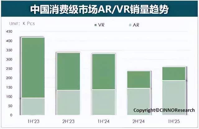 百镜大战开打!巨头入局,会重蹈手机寡头垄断老路吗?(2) 百镜大战开打!巨头入局,会重蹈手机寡头垄断老路吗?(2)