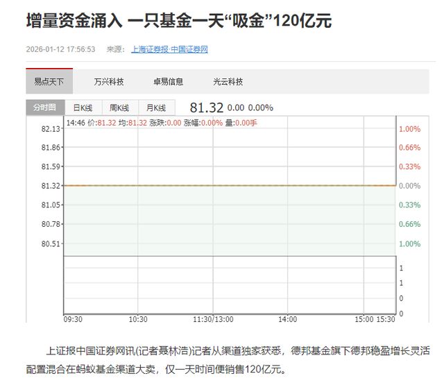 德邦基金“大V”违规带货被罚，流量狂欢难掩合规缺失(5)