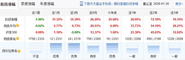 德邦基金“大V”违规带货被罚，流量狂欢难掩合规缺失(4)