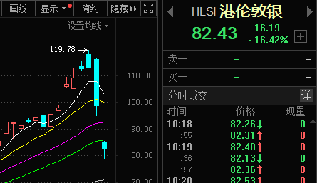 国投白银LOF复牌跌停(2)