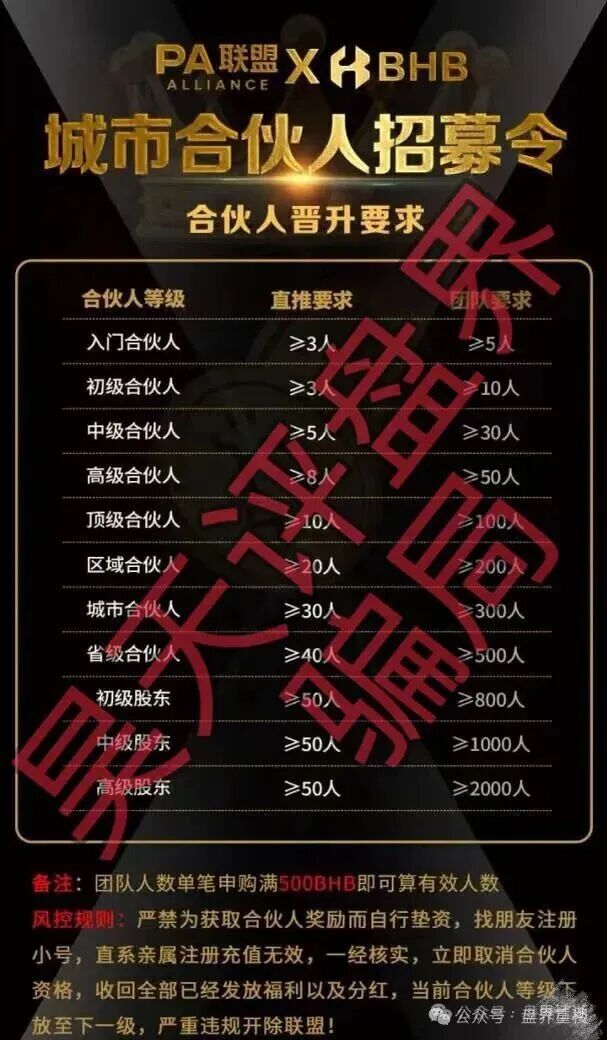 PA联盟(BHB交易所)东南亚诈骗园区泛亚联盟平移盘,大量收割,高度预警,崩盘在即!(1) PA联盟(BHB交易所)东南亚诈骗园区泛亚联盟平移盘,大量收割,高度预警,崩盘在即!(1)