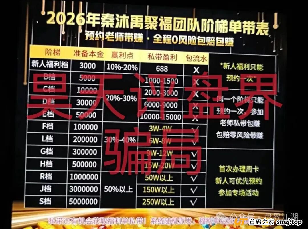 《佰福国际》的“三把镰刀”:起底“导师秦沐禹”如何一步步割韭菜(1) 《佰福国际》的“三把镰刀”:起底“导师秦沐禹”如何一步步割韭菜(1)