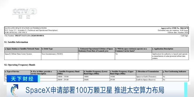 批量涨停！商业航天早间异动 马斯克接连大动作(3)