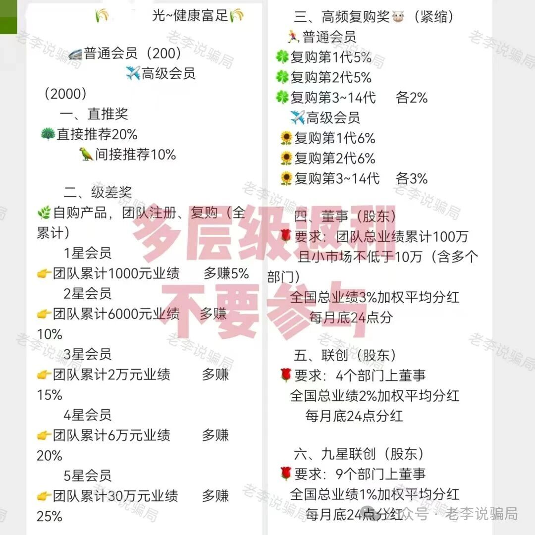 老王起底“奇易时光”:别被“分红”“股东”晃了眼,传销的本质没变(2) 老王起底“奇易时光”:别被“分红”“股东”晃了眼,传销的本质没变(2)