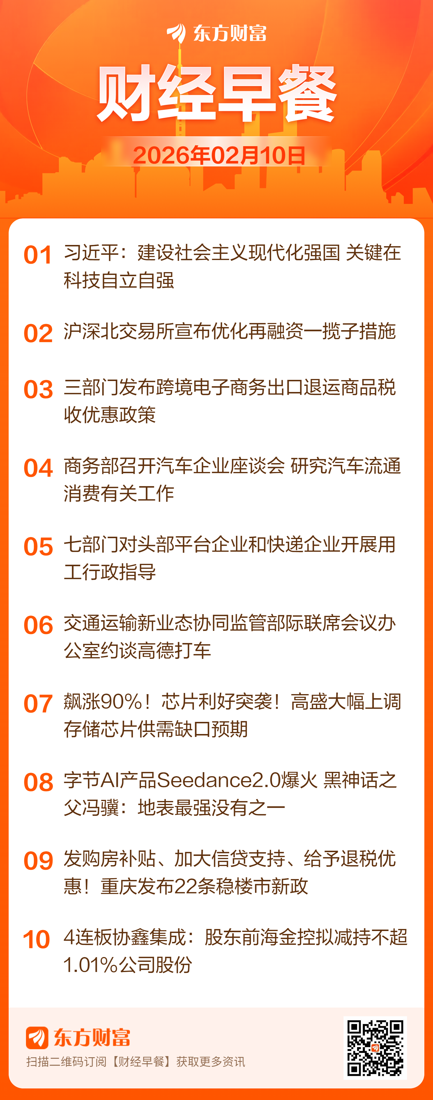 东方财富财经早餐 2月10日周二
