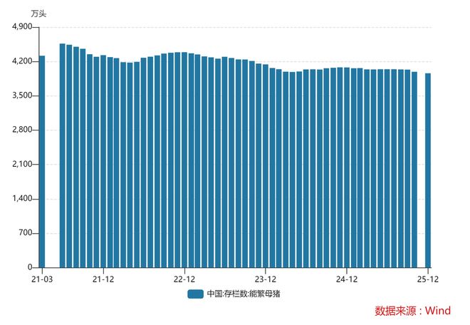 今年，哪些行业能过上好日子？(9)