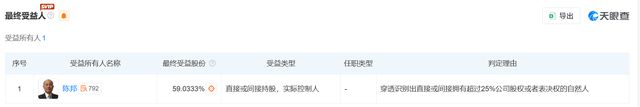 爱尔眼科卷入骗保风波：民营医疗“白马股”如何挽回信任裂痕？(4)
