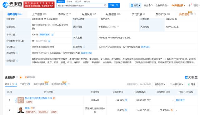 爱尔眼科卷入骗保风波：民营医疗“白马股”如何挽回信任裂痕？(5)