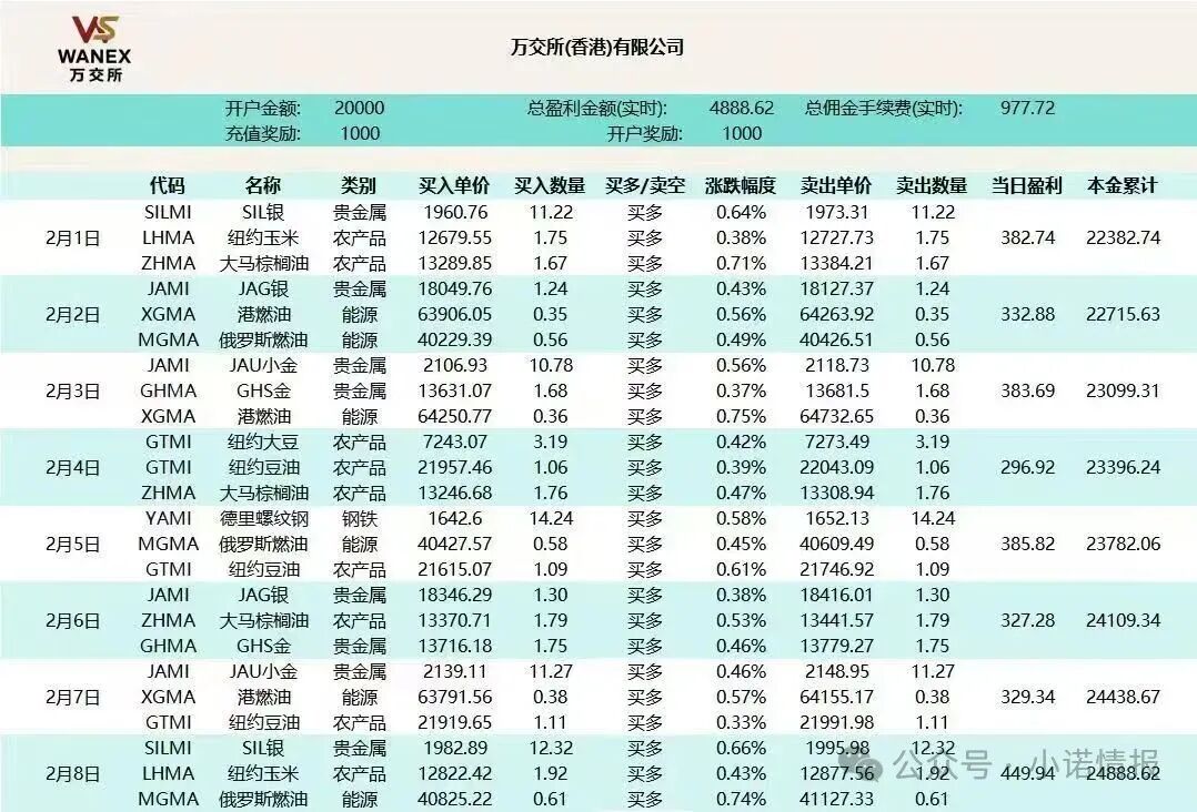 【鸿运万交所】期货跟单骗局团队长疯狂拉人头 到底是谁在吃人血馒头 越疯狂越容易灭亡(1) 【鸿运万交所】期货跟单骗局团队长疯狂拉人头 到底是谁在吃人血馒头 越疯狂越容易灭亡(1)