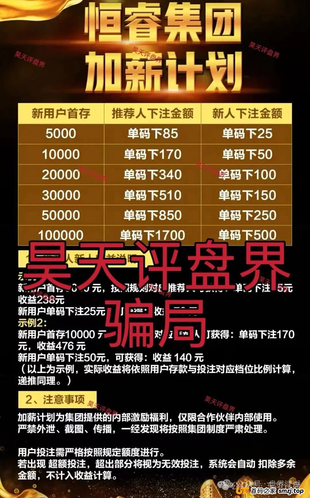 汇丰国际app(恒睿集团)彩票跟单类资金盘骗局,已经开始单割,高度预警,即将崩盘跑路!(2) 汇丰国际app(恒睿集团)彩票跟单类资金盘骗局,已经开始单割,高度预警,即将崩盘跑路!(2)
