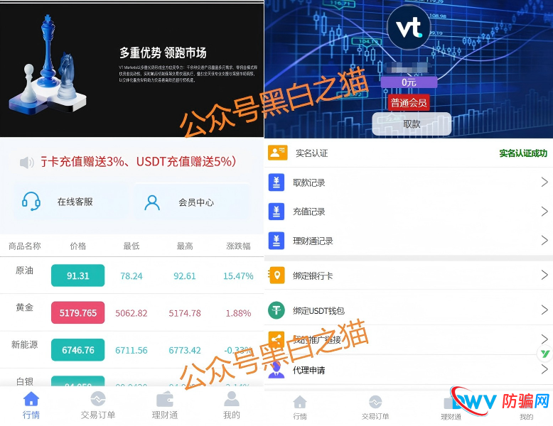 外汇盘|境外“Vt Markets”遭仿冒,国内吸金不止,杀猪盘骗局又起......(5) 外汇盘|境外“Vt Markets”遭仿冒,国内吸金不止,杀猪盘骗局又起......(5)