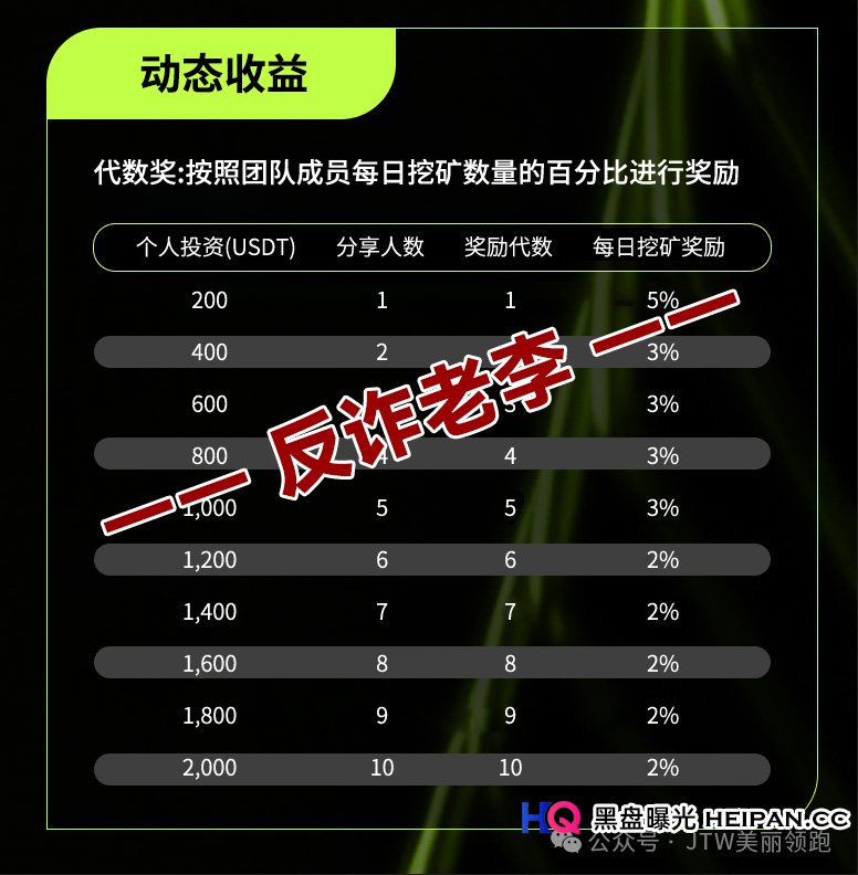 从“数学神话”到“全民接盘”——起底Unione的崩盘倒计时(3)