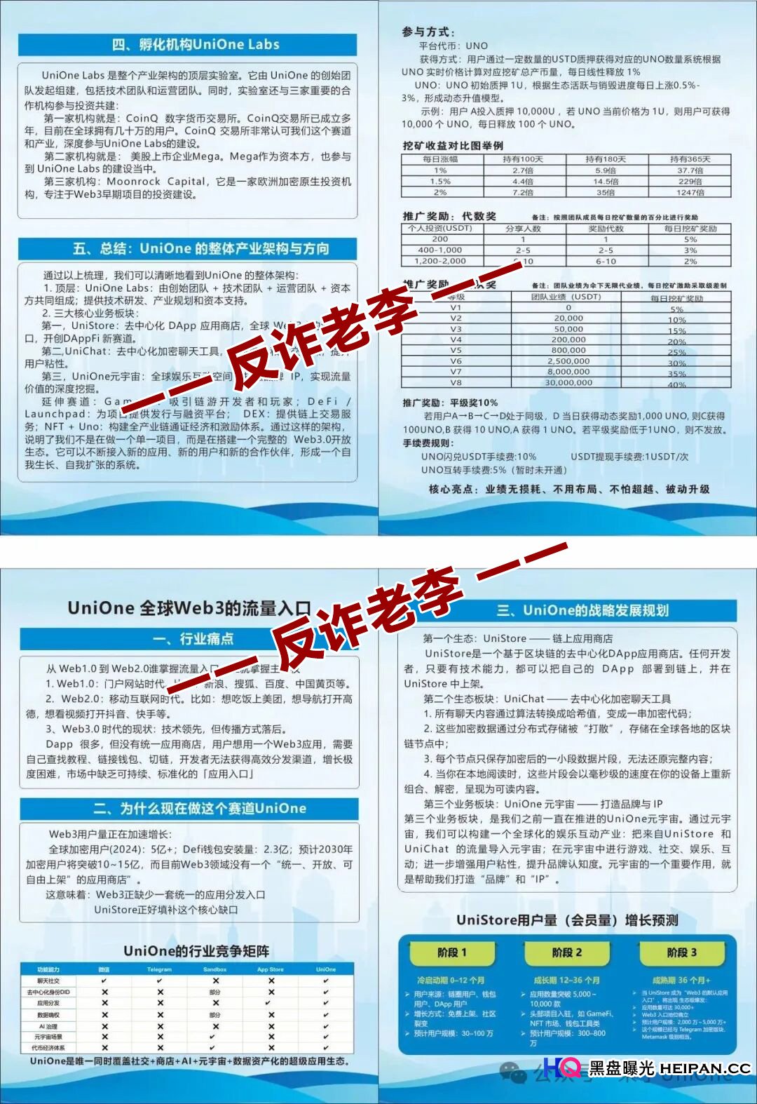 从“数学神话”到“全民接盘”——起底Unione的崩盘倒计时(1)