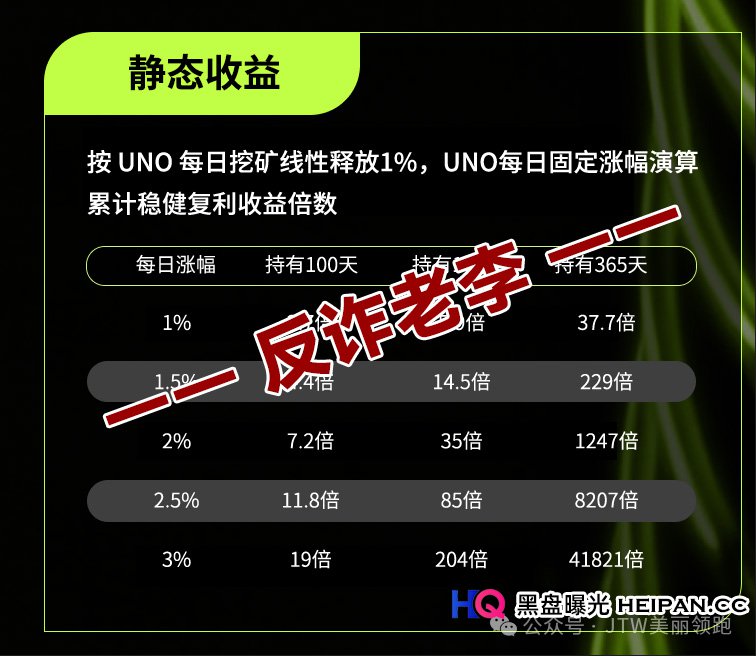 从“数学神话”到“全民接盘”——起底Unione的崩盘倒计时(5)