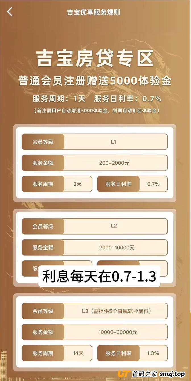 “吉宝优享”受害者画像——看看你是不是骗子的“目标客户”(3) “吉宝优享”受害者画像——看看你是不是骗子的“目标客户”(3)