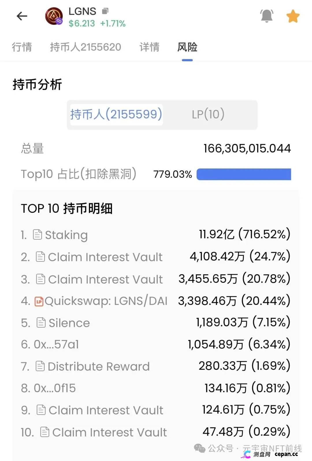 【盘讯】年后项目现状,奥拉丁、ARK、AID、拉菲重启盘、ATM、wkeydao、拉布布、Bun小团子(2) 【盘讯】年后项目现状,奥拉丁、ARK、AID、拉菲重启盘、ATM、wkeydao、拉布布、Bun小团子(2)