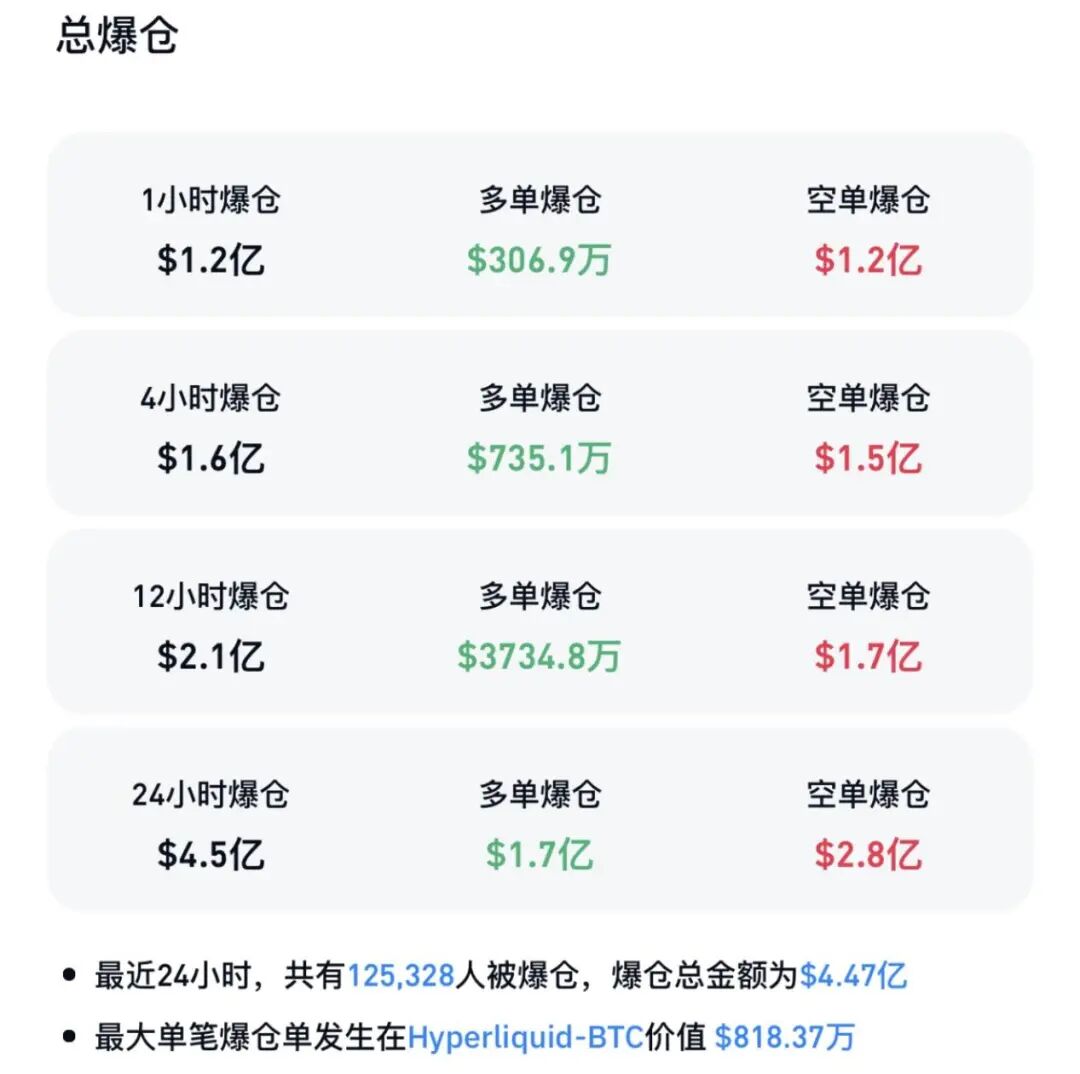 全球风险资产反弹!欧洲股市全面上行 美股期货转涨 A50拉升!(6) 全球风险资产反弹!欧洲股市全面上行 美股期货转涨 A50拉升!(6)