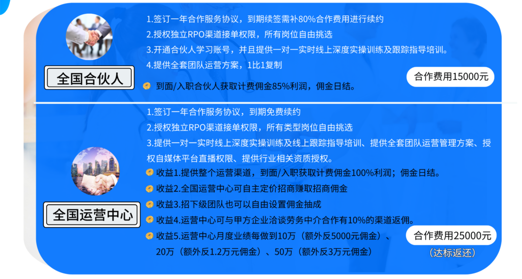 拆解号称互联网创业天花板的BOSS推荐官项目,一单收益1k~5k–这个项目到底怎么样?(1) 拆解号称互联网创业天花板的BOSS推荐官项目,一单收益1k~5k–这个项目到底怎么样?(1)