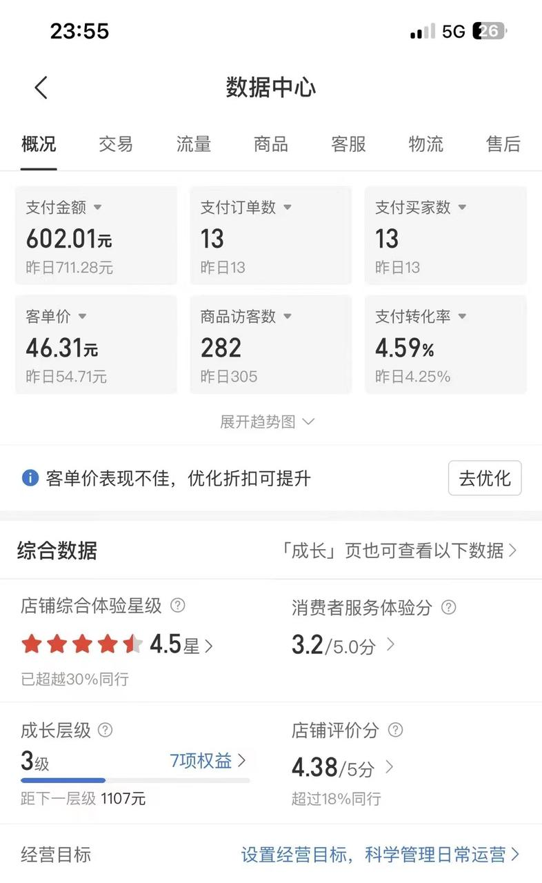 【持续更新】拼多多虚拟电商项目，自动化无人成交，单店月入3000，适合批量放大(2)