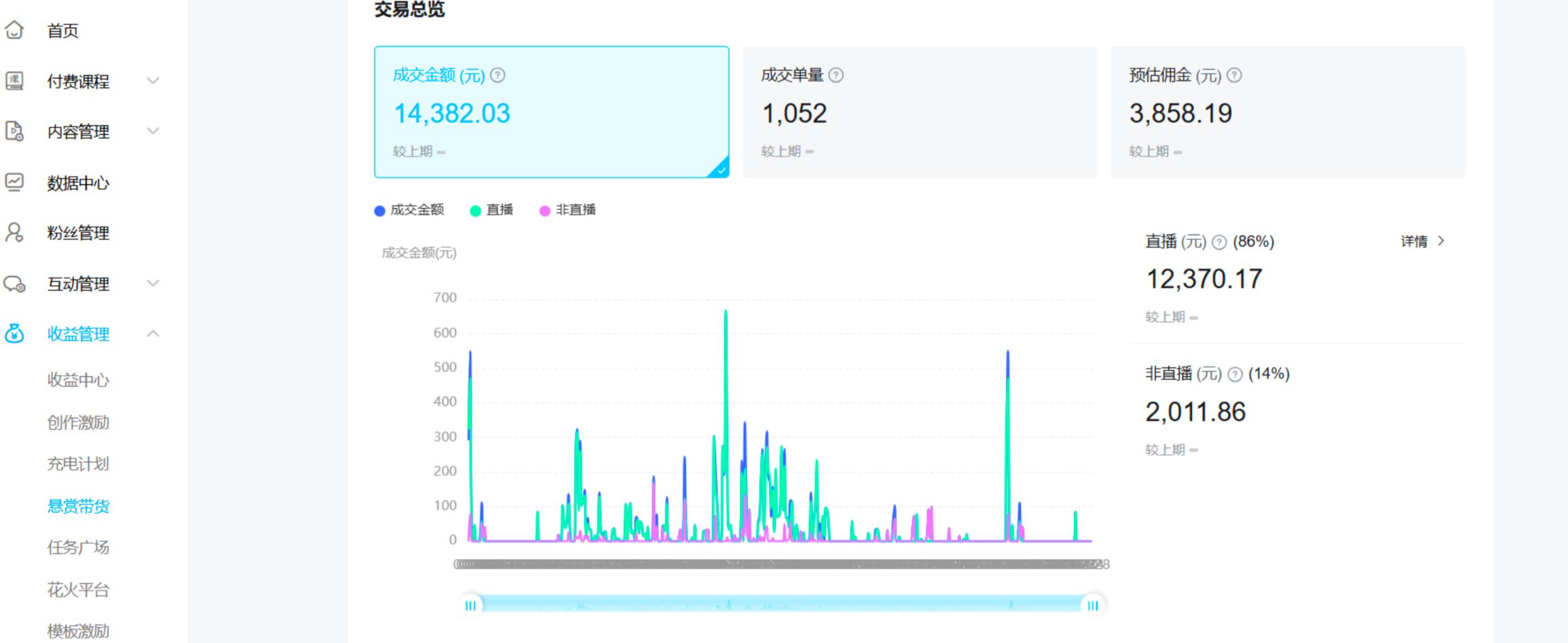 【持续更新】 B站好物 从零开始全部,全套实操项目复盘+优质案例库(1) 【持续更新】 B站好物 从零开始全部,全套实操项目复盘+优质案例库(1)