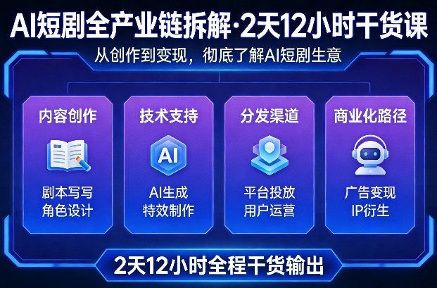A短剧全产业链拆解,2天12小时全程干货输出,彻底的了解AI短剧是一门什么生意(1) A短剧全产业链拆解,2天12小时全程干货输出,彻底的了解AI短剧是一门什么生意(1)
