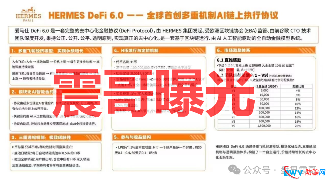 HERMES（爱马仕）空气币资金盘骗局，快割项目，看见远离(2)