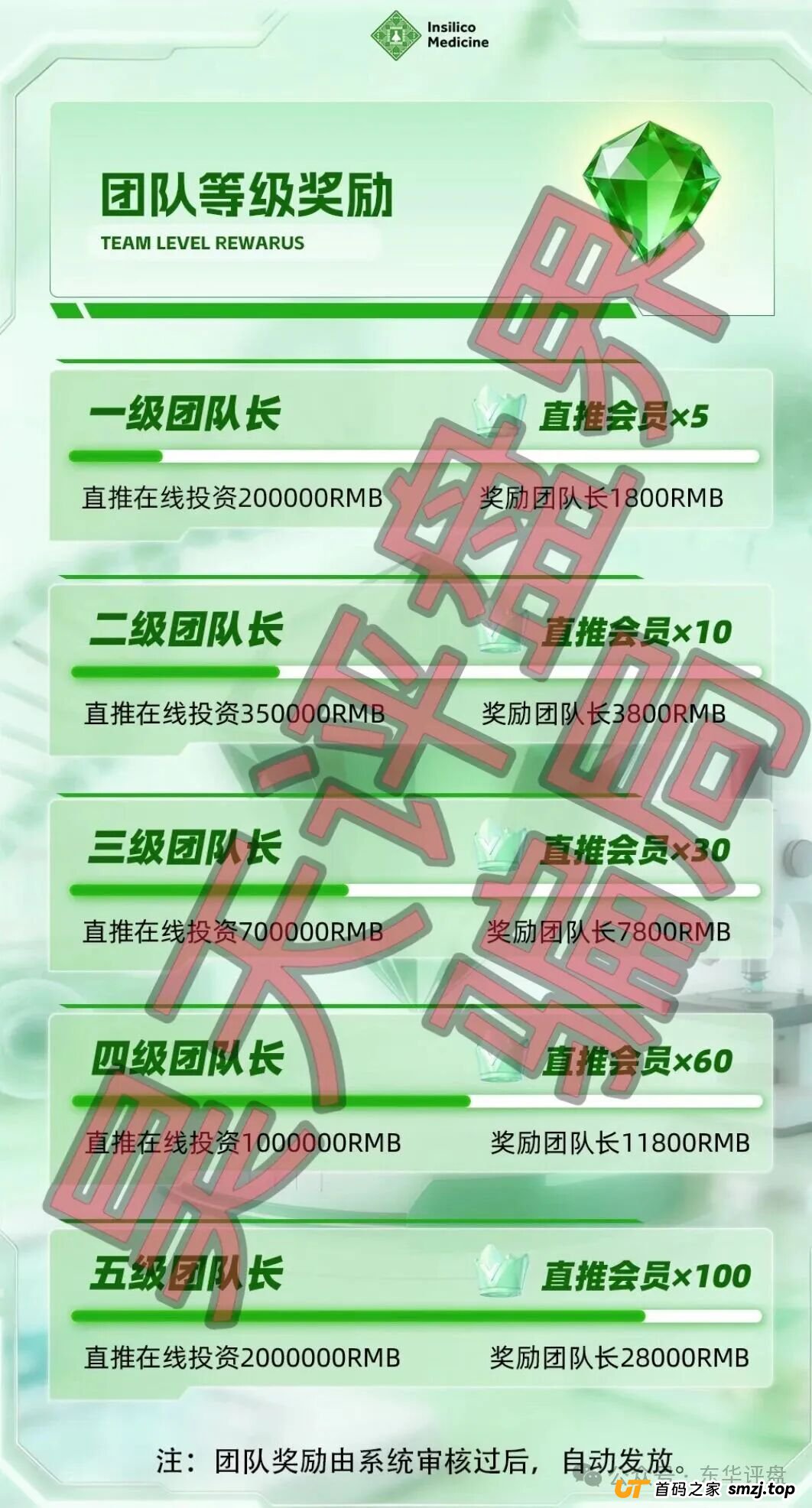 紧急提醒:打着“英矽智能”旗号的理财平台是假的!真上市公司已发声明,你却还在往坑里跳?(2) 紧急提醒:打着“英矽智能”旗号的理财平台是假的!真上市公司已发声明,你却还在往坑里跳?(2)