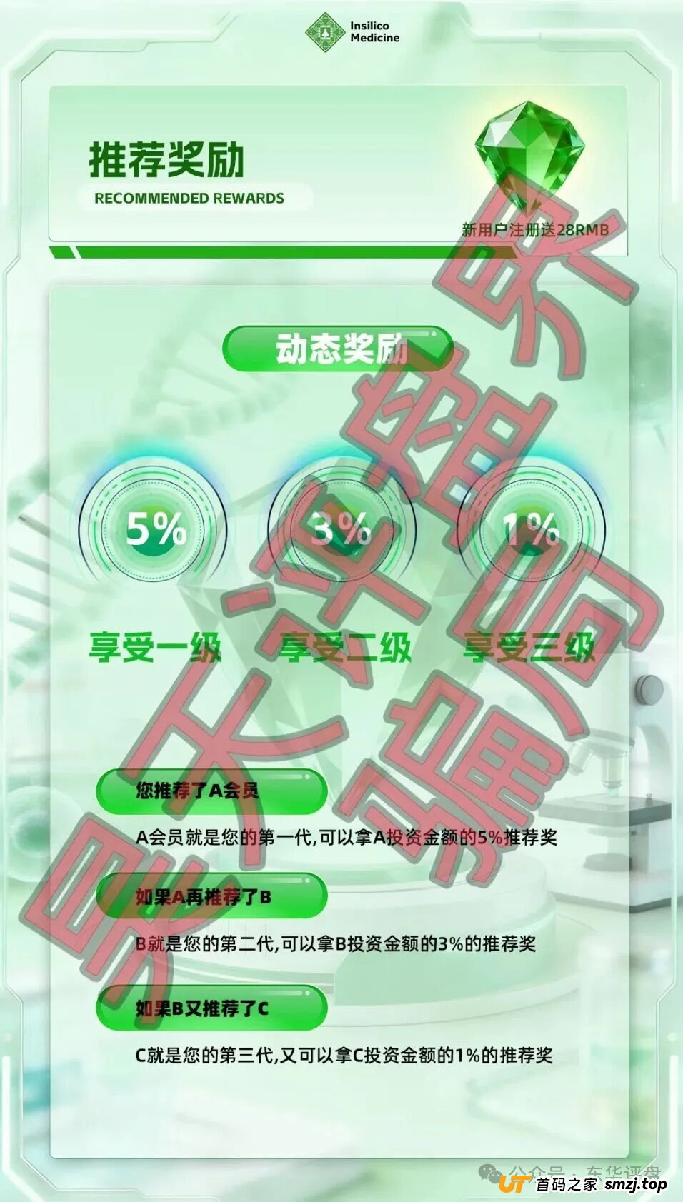 紧急提醒:打着“英矽智能”旗号的理财平台是假的!真上市公司已发声明,你却还在往坑里跳?(4) 紧急提醒:打着“英矽智能”旗号的理财平台是假的!真上市公司已发声明,你却还在往坑里跳?(4)