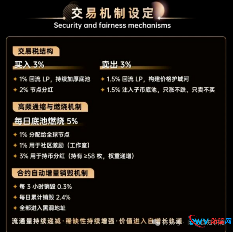 ANU安努为什么说它三个月内必崩？(1)