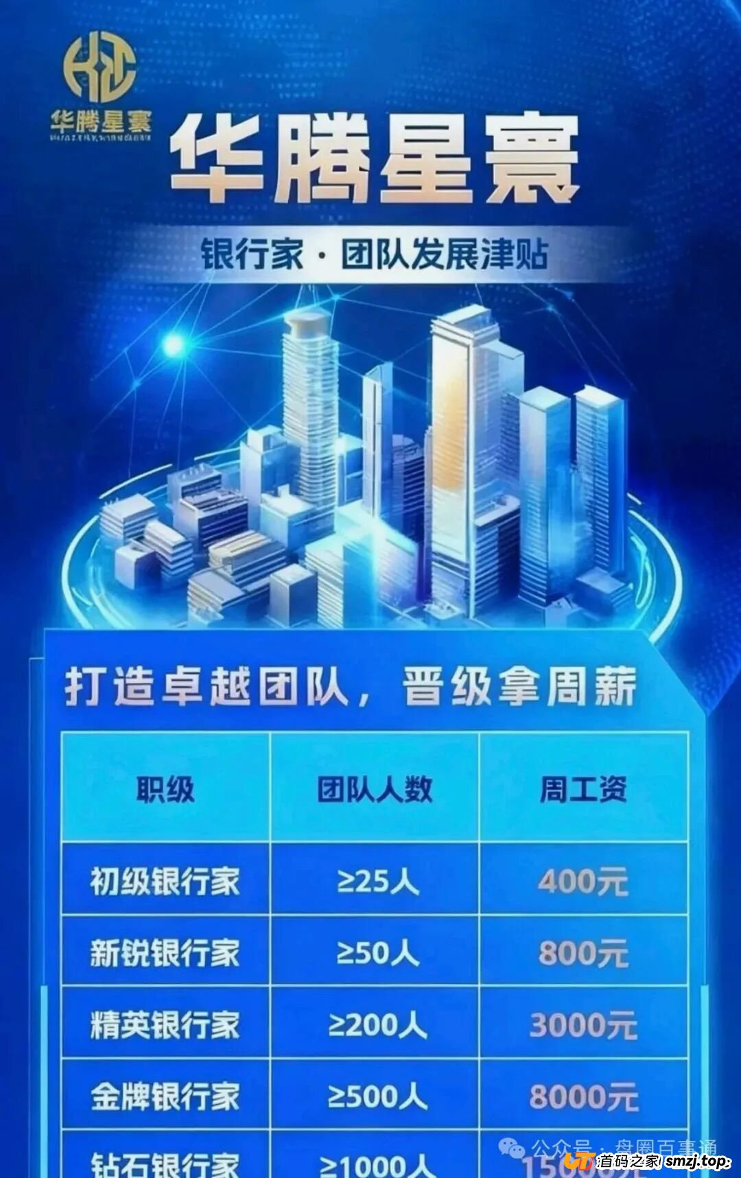 老李反诈:对话“华腾星寰”受害者——当“暴富梦”碎,剩下的只有一地鸡毛(2) 老李反诈:对话“华腾星寰”受害者——当“暴富梦”碎,剩下的只有一地鸡毛(2)