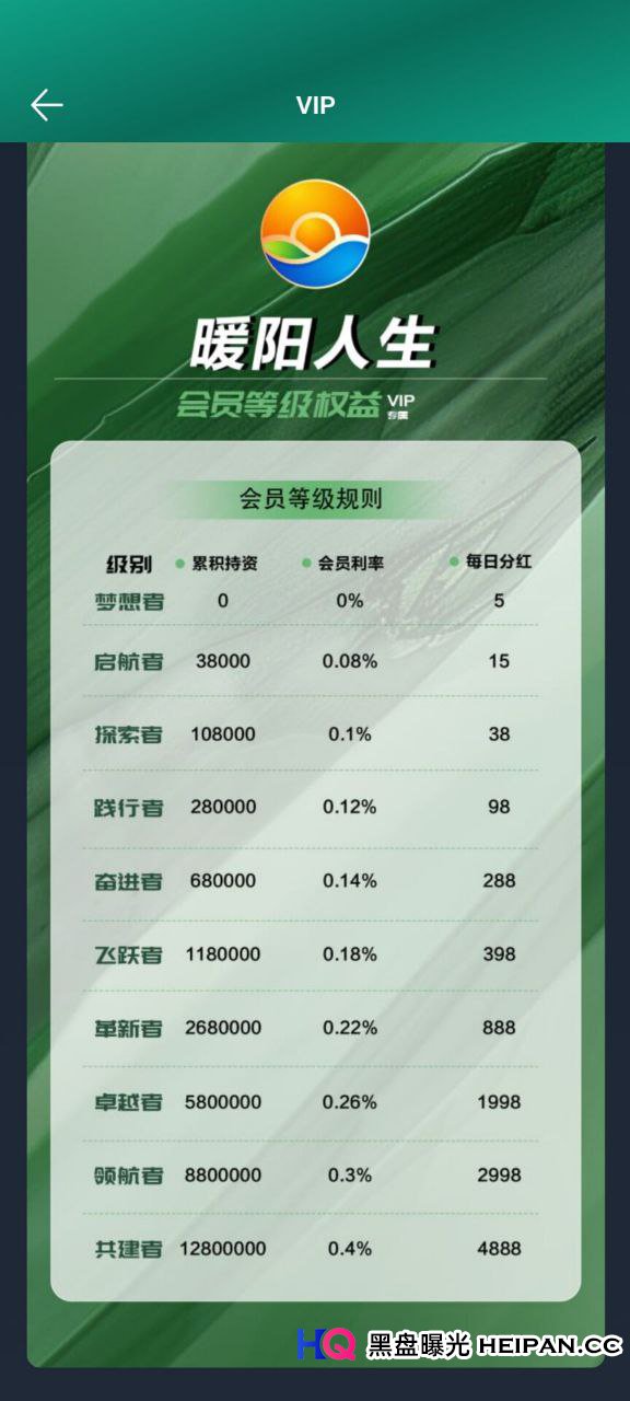骗局曝光：独家拿到“暖阳人生”内部资料！十个等级、三级分销，这不是康养是“开颅”(1)
