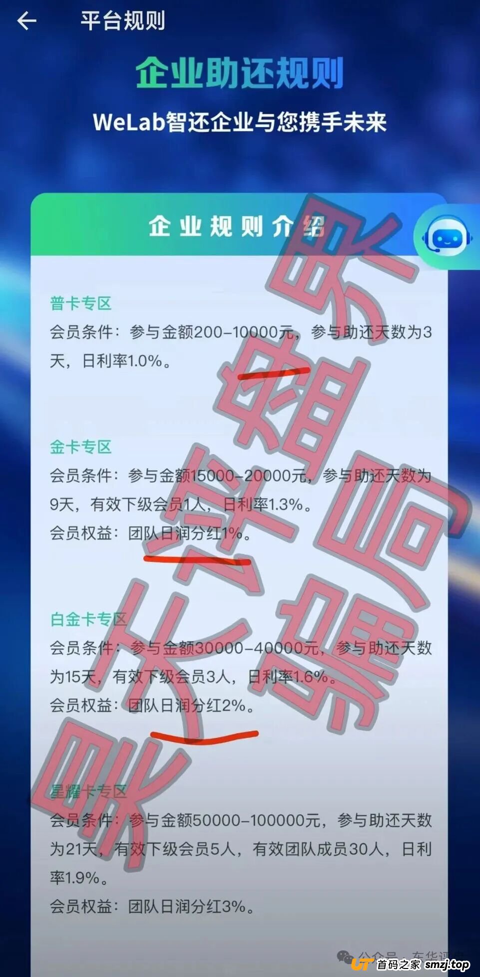 真李逵vs假李鬼:被“碰瓷”的WeLab汇立到底有多冤?(1) 真李逵vs假李鬼:被“碰瓷”的WeLab汇立到底有多冤?(1)