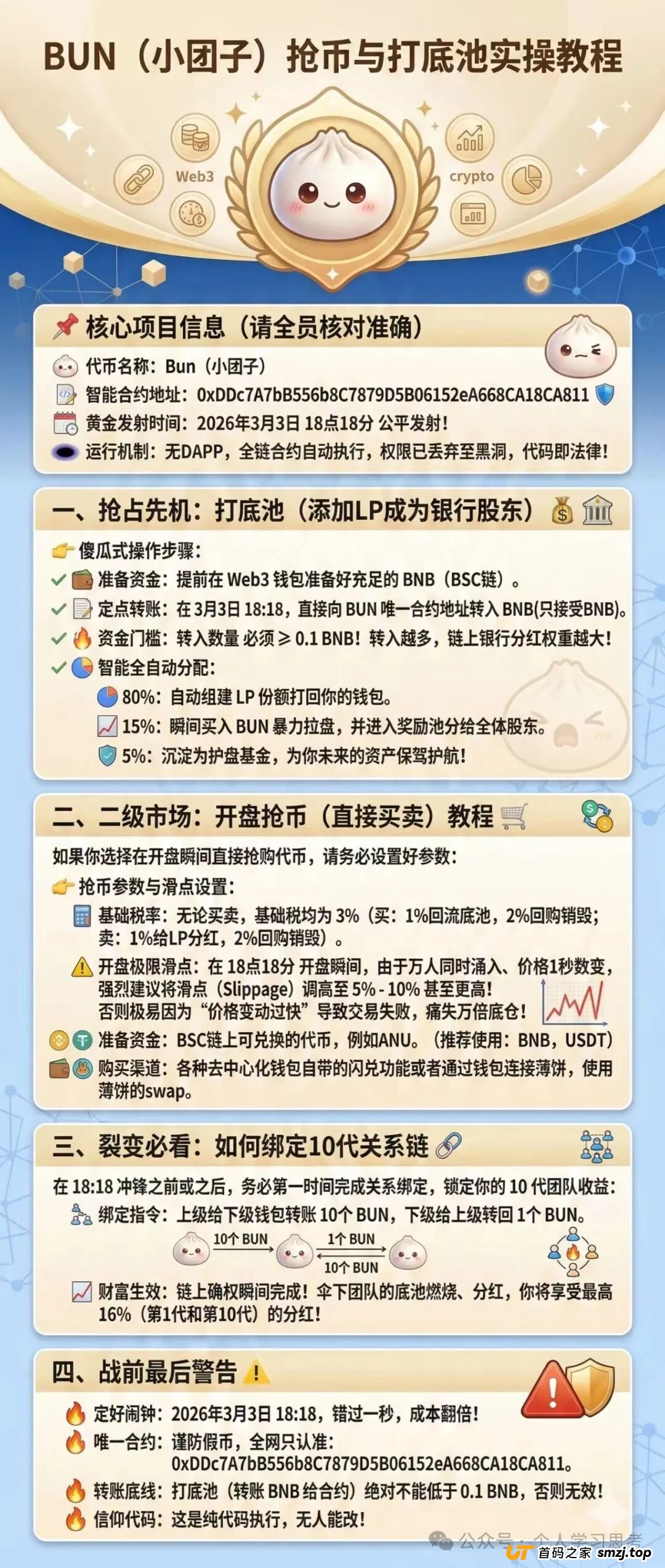 BUN小团子设定18:18“黄金发射”?老李告诉你,为什么“抢到就是亏到”!(3) BUN小团子设定18:18“黄金发射”?老李告诉你,为什么“抢到就是亏到”!(3)