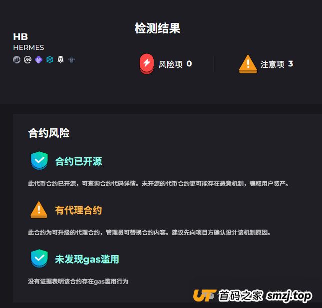 拆解：HERMES（爱马仕）空气币资金盘(3)