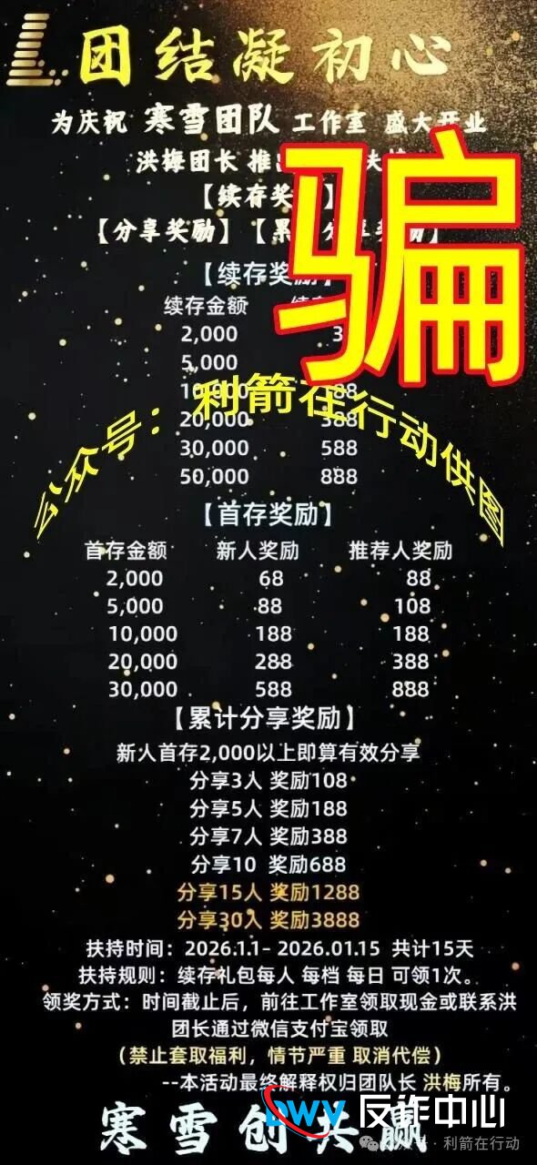 拆解“资金盘”陷阱:你以为的“高收益”,其实是别人下的“鱼饵”(2) 拆解“资金盘”陷阱:你以为的“高收益”,其实是别人下的“鱼饵”(2)