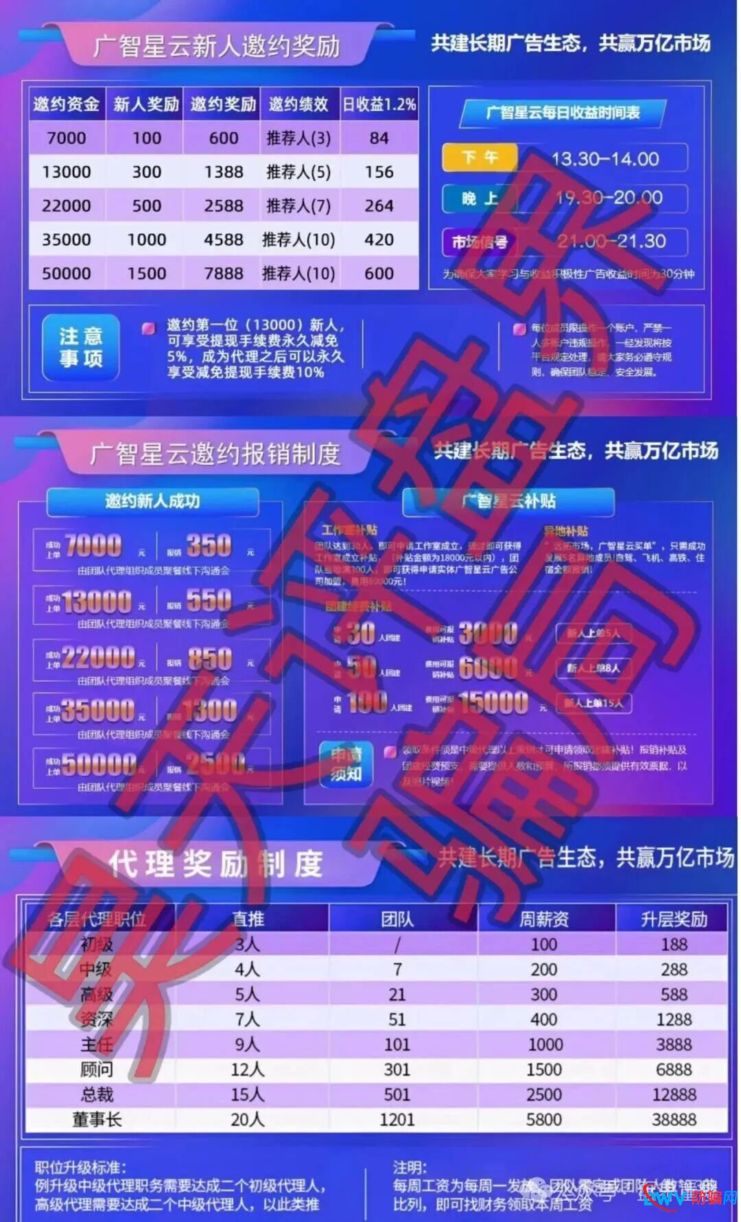 广智星云是柬埔寨资金盘骗局,举报反诈文章,已经单割即将崩盘(1) 广智星云是柬埔寨资金盘骗局,举报反诈文章,已经单割即将崩盘(1)