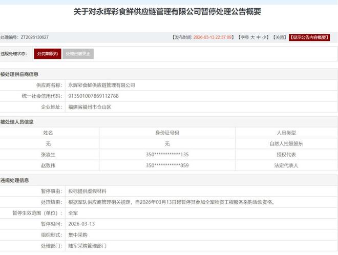 军方采购“零容忍”:永辉彩食鲜造假被停资格,多人连带追责(2) 军方采购“零容忍”:永辉彩食鲜造假被停资格,多人连带追责(2)