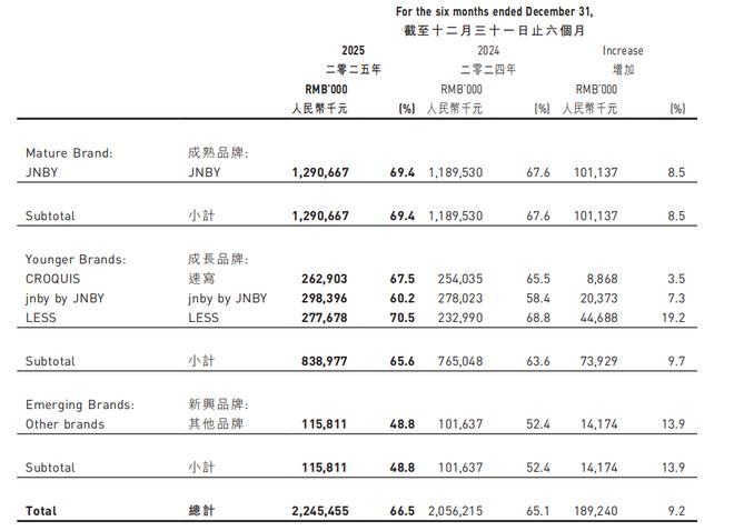 江南布衣的定力：不渡洪流，自修江河(6)