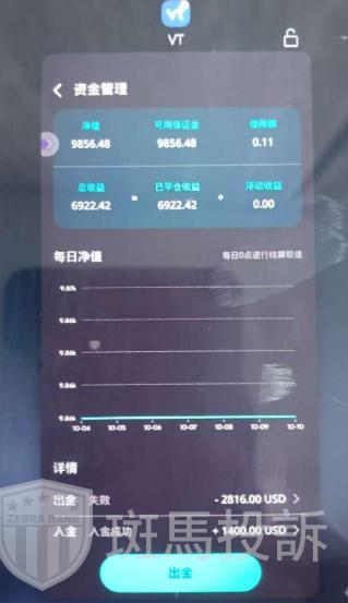 又一家盈利6922美金却无法出金?这家平台以"交易异常"为由拖延数月(2) 又一家盈利6922美金却无法出金?这家平台以"交易异常"为由拖延数月(2)