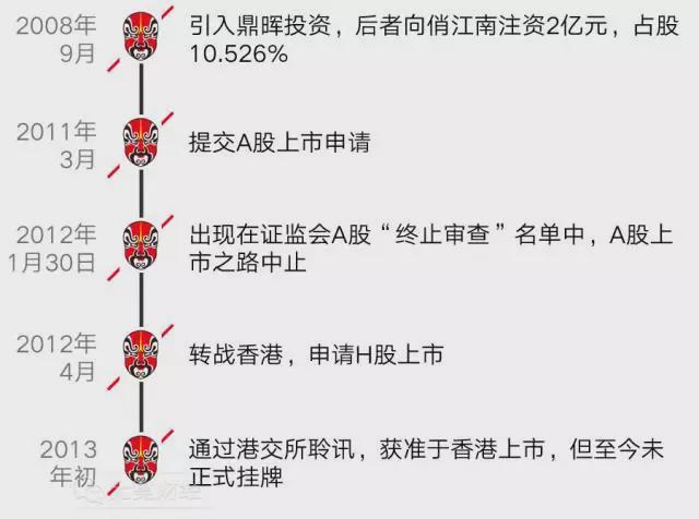 2亿元名画被扣押,张兰被判欺诈性转移资产,她还欠多少钱?(3) 2亿元名画被扣押,张兰被判欺诈性转移资产,她还欠多少钱?(3)