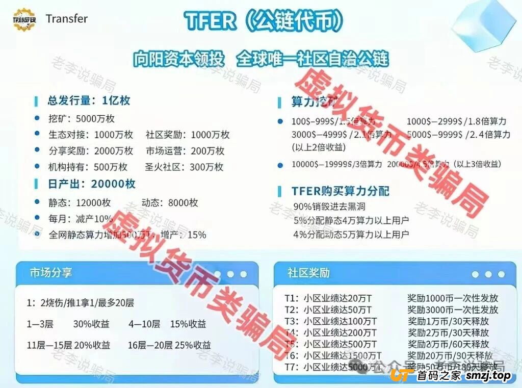 八部门刚发的文件,“迪弗尔”条条都踩在红线上(1) 八部门刚发的文件,“迪弗尔”条条都踩在红线上(1)