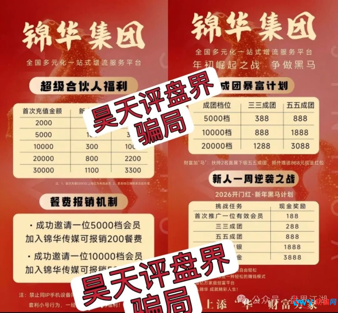 从“优利商务”到“香港锦华科技”:同一伙骗子换壳重来,别再当“韭菜”了!(3) 从“优利商务”到“香港锦华科技”:同一伙骗子换壳重来,别再当“韭菜”了!(3)