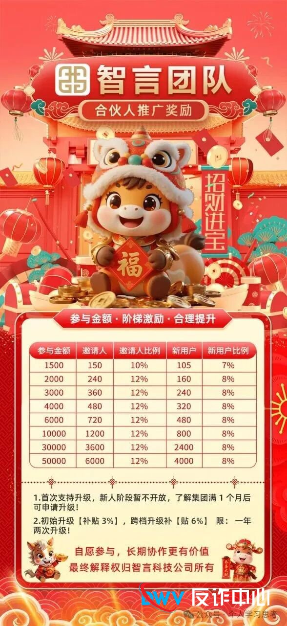 奥瑞斯的“双面戏”：台上唱合规，台下割韭菜，1200人血本无归(1)
