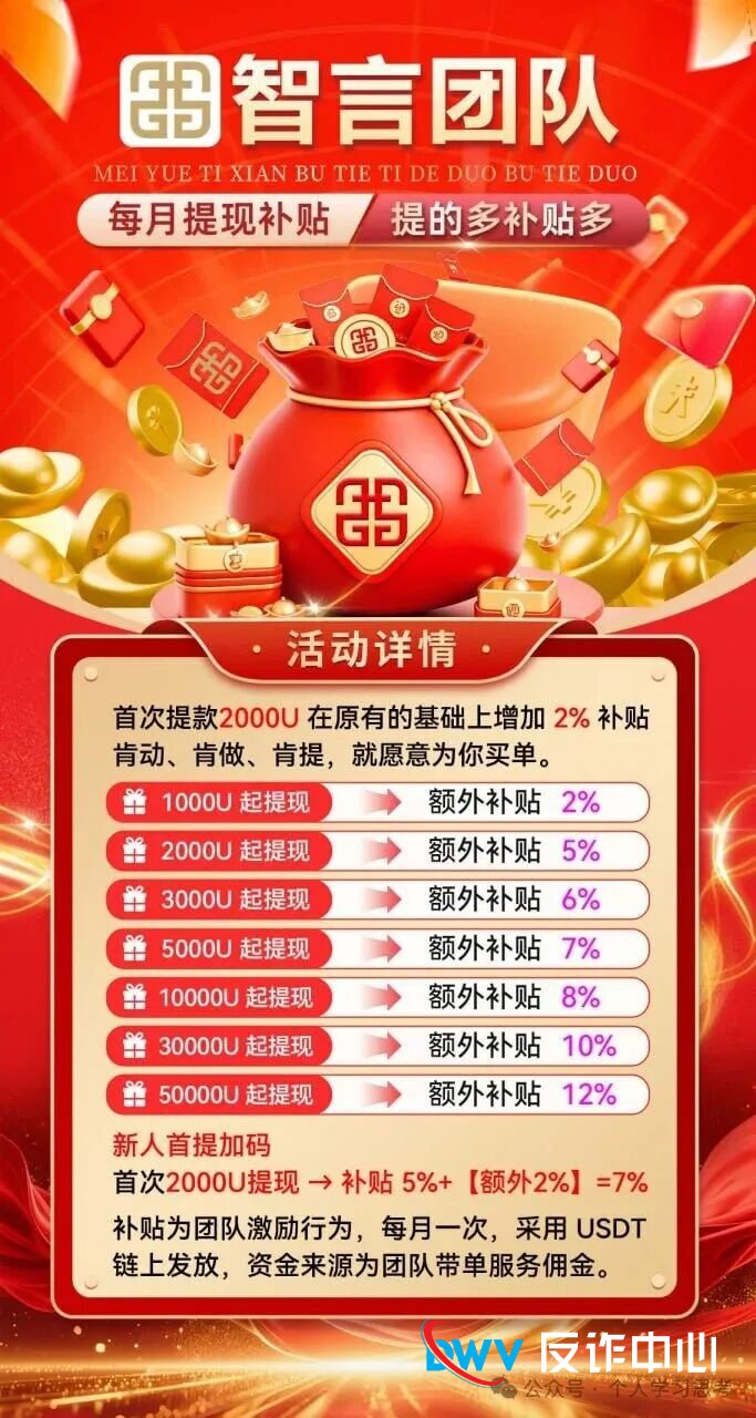 奥瑞斯的“双面戏”：台上唱合规，台下割韭菜，1200人血本无归(4)