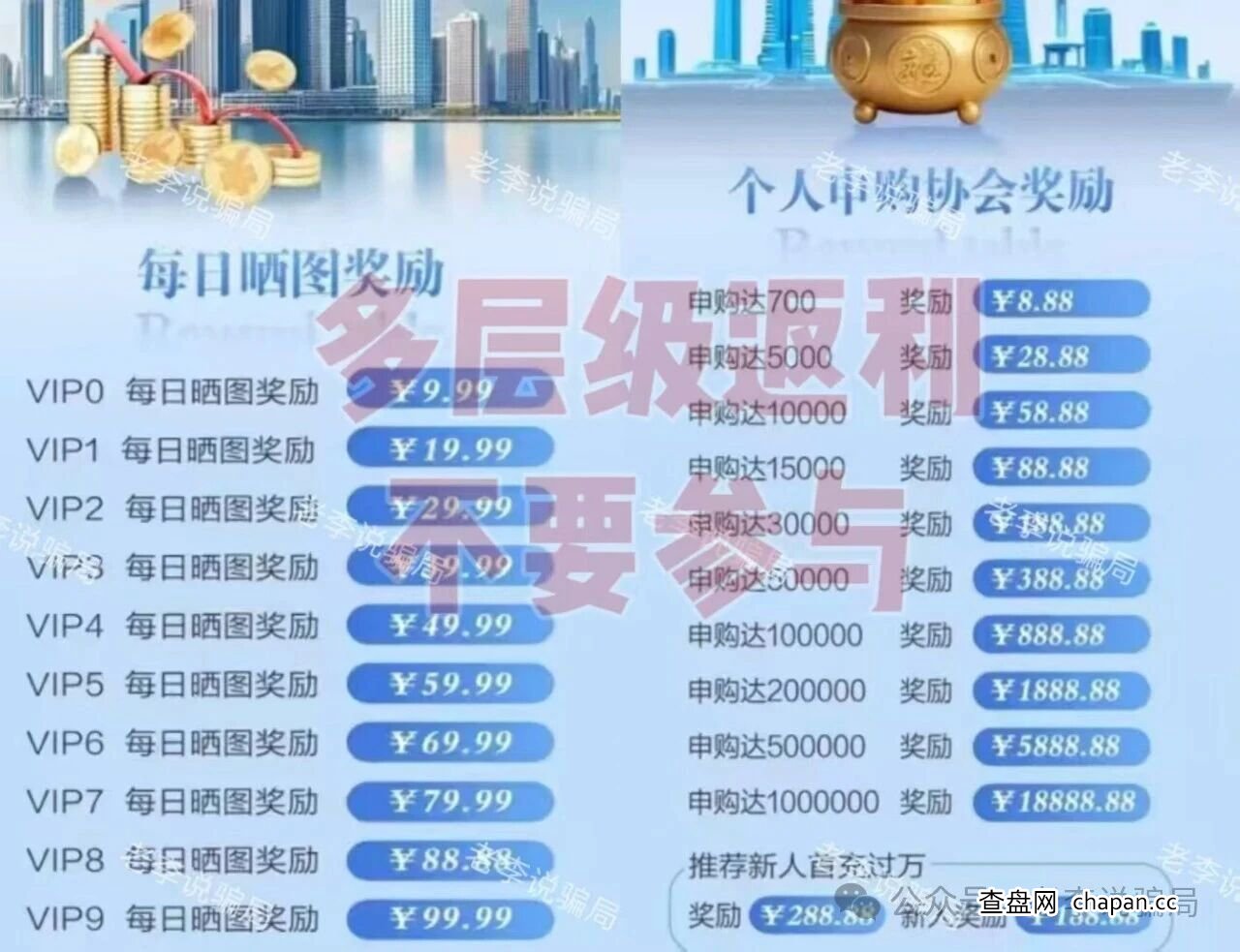 一场演给你看的“暴富”直播——卧底视角揭秘“复兴证券”投资群的收割剧本(2)