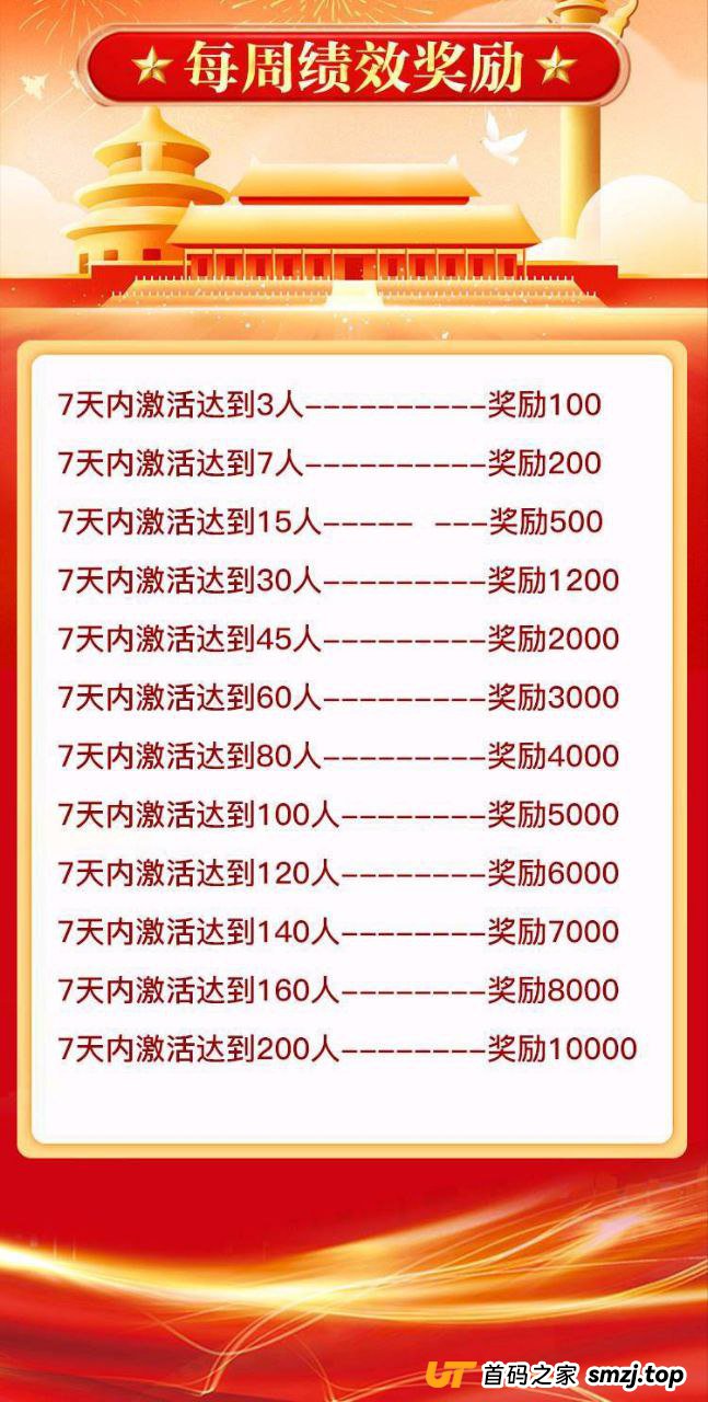 最后的预警:如果你还在“中洲联储”,请务必看完这篇文章(3) 最后的预警:如果你还在“中洲联储”,请务必看完这篇文章(3)