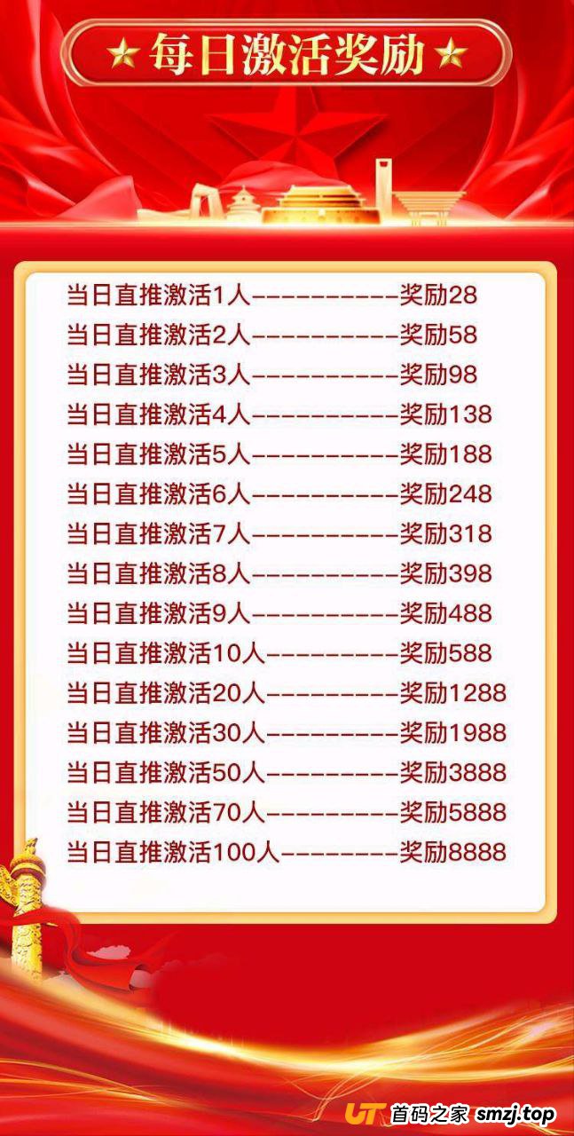 最后的预警:如果你还在“中洲联储”,请务必看完这篇文章(2) 最后的预警:如果你还在“中洲联储”,请务必看完这篇文章(2)